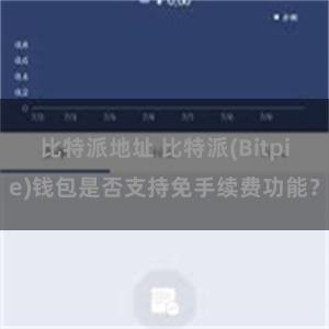 比特派地址 比特派(Bitpie)钱包是否支持免手续费功能？