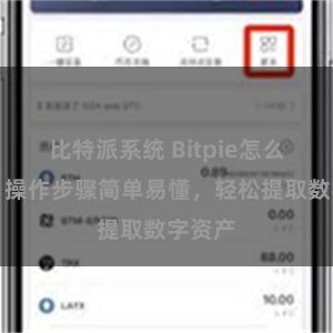 比特派系统 Bitpie怎么提现？操作步骤简单易懂，轻松提取数字资产