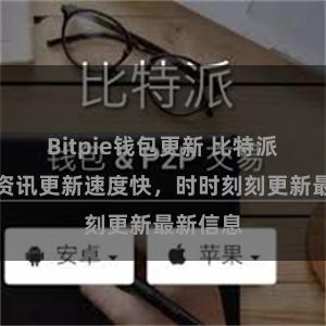 Bitpie钱包更新 比特派快讯：资讯更新速度快，时时刻刻更新最新信息