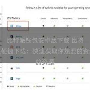 比特派钱包安卓版下载 比特派便捷下载：快速获取你想要的资源