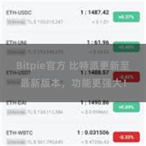 Bitpie官方 比特派更新至最新版本，功能更强大！