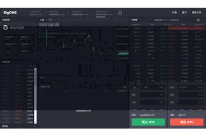比特派跨链服务  除了主流的数字货币以外