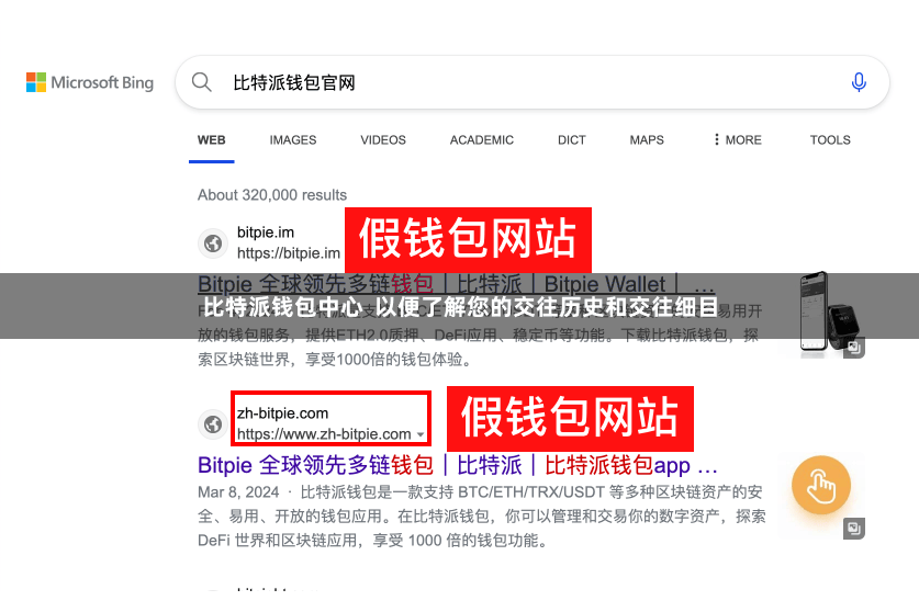 比特派钱包中心  以便了解您的交往历史和交往细目